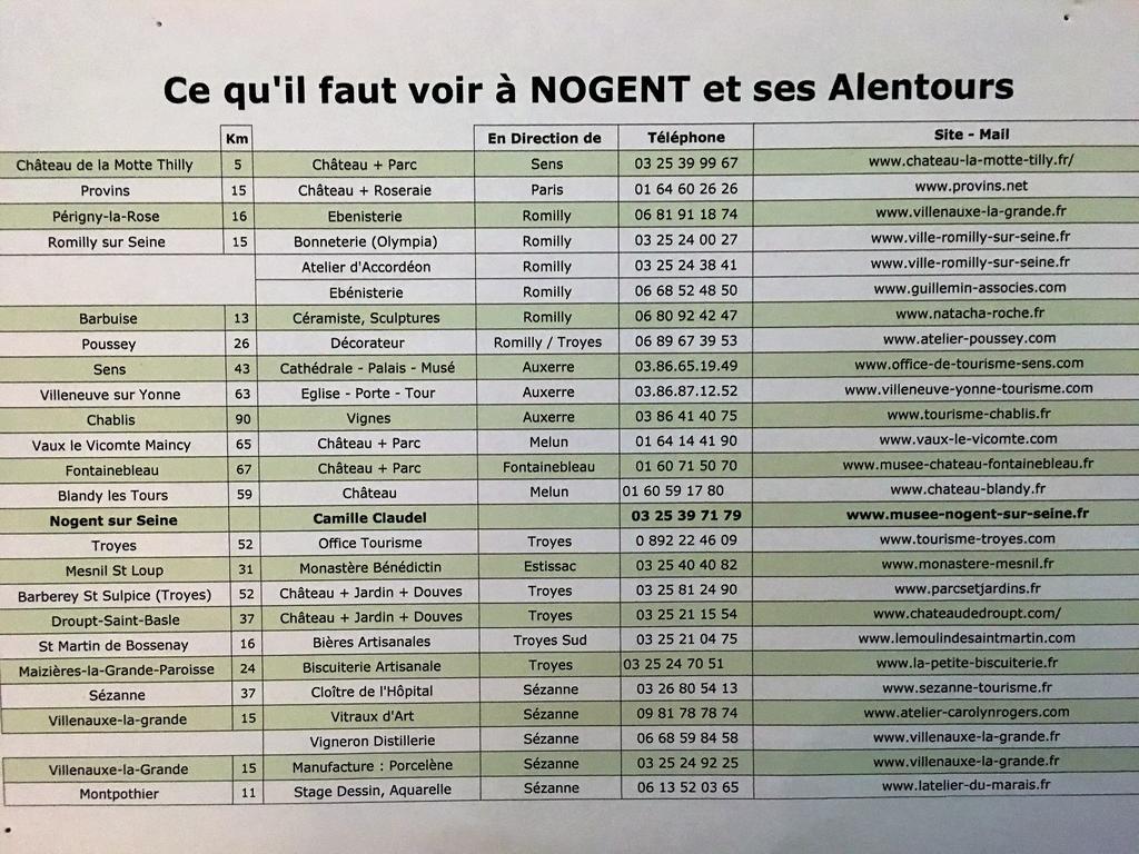 Hotel Saint Laurent Nogent-sur-Seine Eksteriør bilde